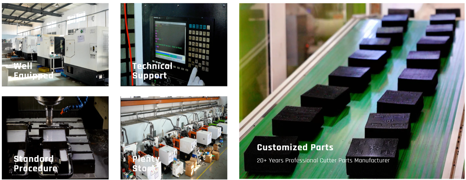 China Makerboni Mechanics (Shanghai) Co., Ltd. company profile